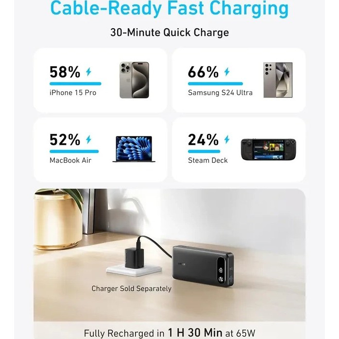 پاور بانک 87w انکر ظرفیت 20000 میلی آمپر ساعت مدل A1383