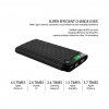 Cager S20 10000mAh 3.1A Output Lithium Polymer Power Bank