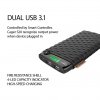 Cager S20 10000mAh 3.1A Output Lithium Polymer Power Bank