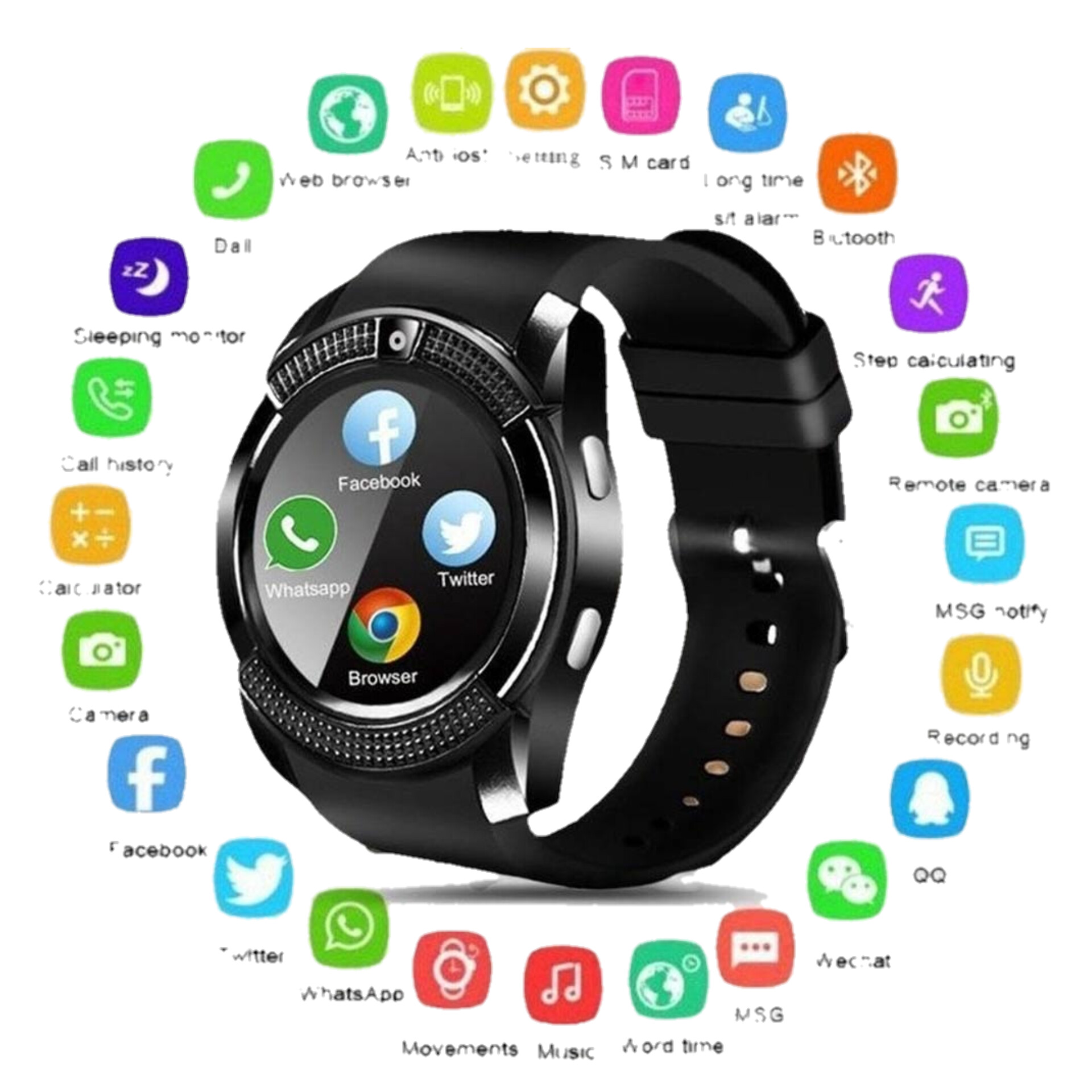 بر اساس قابلیت